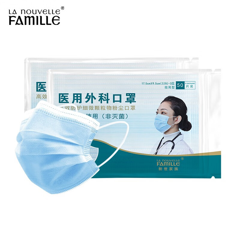 口罩价格历史走势及销量趋势分析
