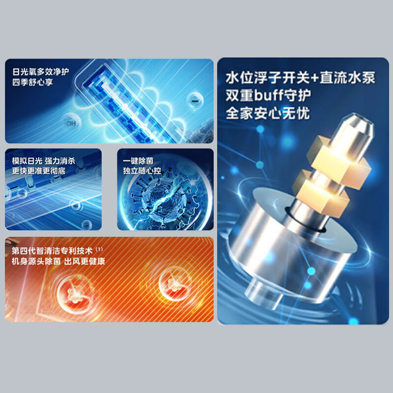 美的领航者三代中央空调6匹多联机空调如何呢?好在哪里?一文弄懂