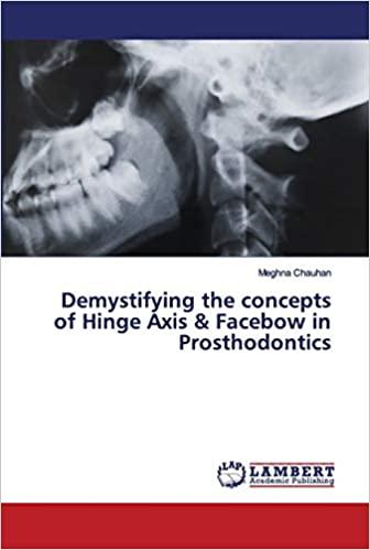 预订Demystifying the concepts of Hinge Axis & Facebo