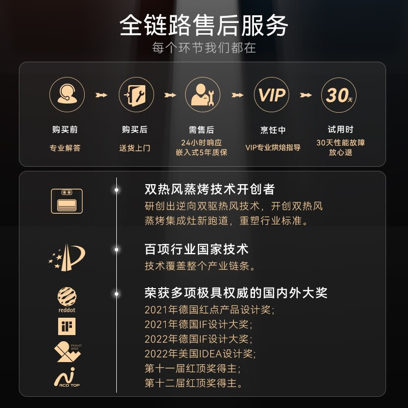 凯度TD Pro SR6028FE22蒸烤一体机60L嵌入式烤箱怎么样？值得买吗？一文深入了解-图片7