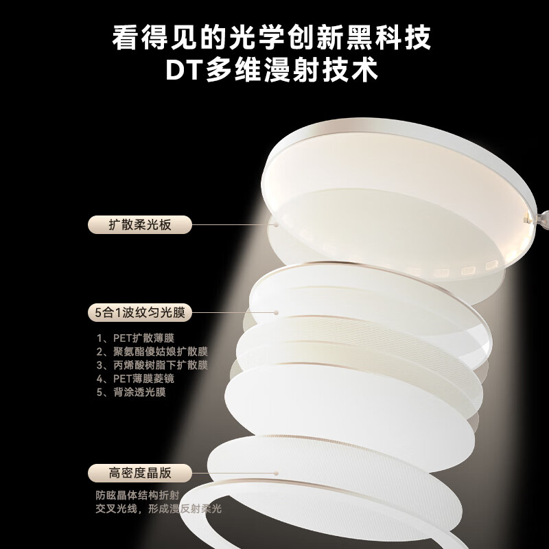 2025年护眼台灯怎么选才靠谱？这6款光线柔和、设计舒适，保护视力的同时也能美化书桌-图片3