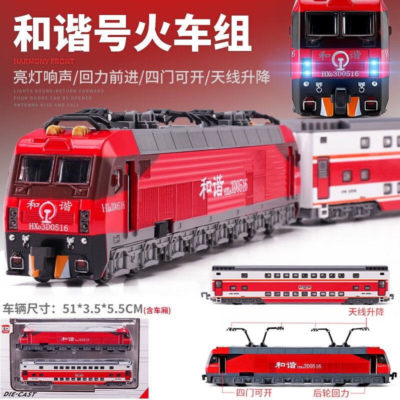 那个网站可以看火车模型历史价格|火车模型价格比较