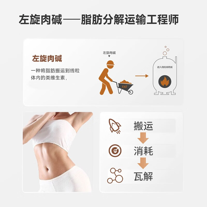 燕教授轻燃mct咖啡千焦控益清元纤维素预消饮御热丸胶原蛋白多代餐粉 燕教授轻燃MCT咖啡1盒【22袋/盒】