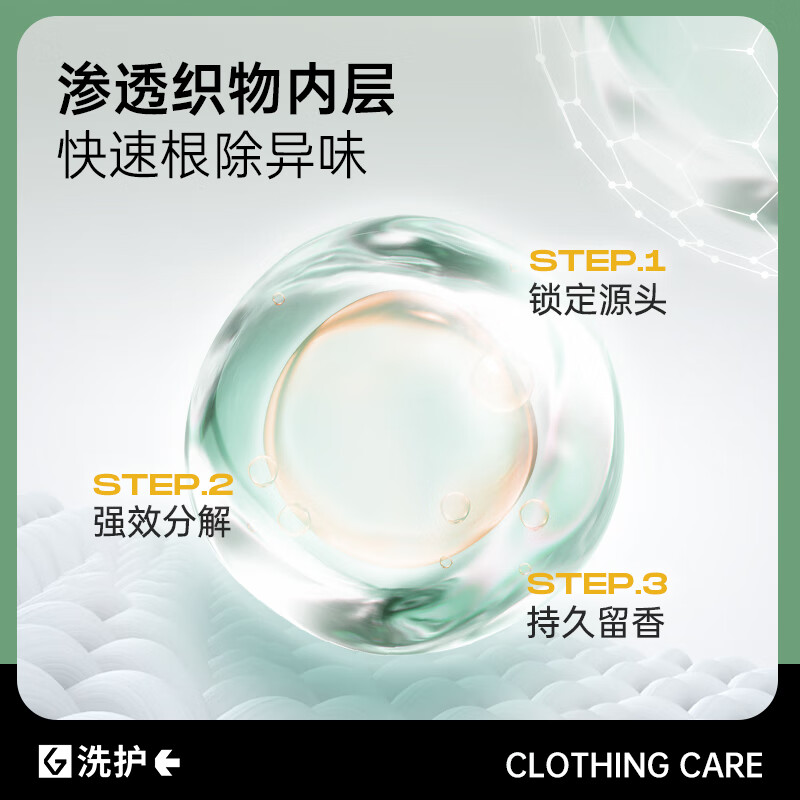 GOTO衣物除味香氛喷雾衣服渗透留去异味留香柔顺剂抗静电去味喷雾 150ml 1瓶 琥珀橙花