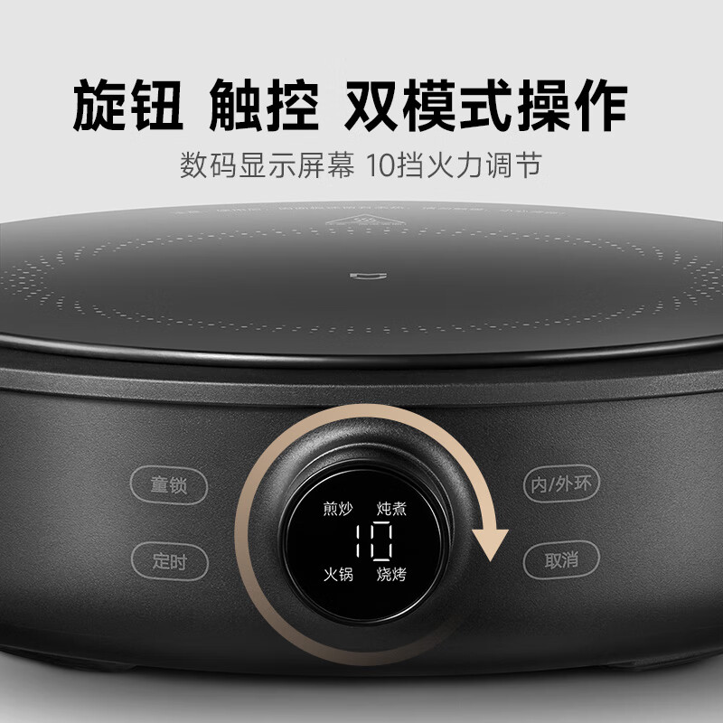 图 8