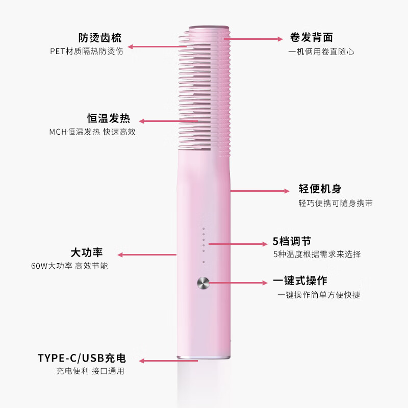 由魅无线直发梳直卷两用卷发棒直板夹内扣造型梳子速热防烫负离子护发不伤发宿舍便携充电式母亲节礼物 尊享款