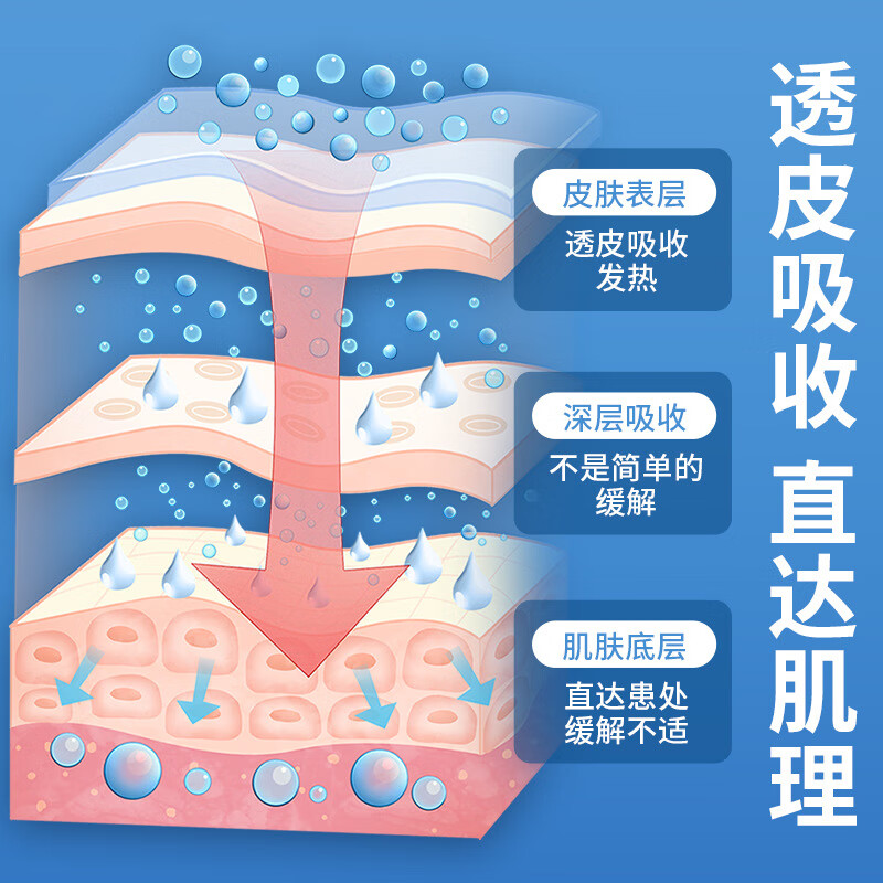 透骨膏肩颈腰腿关节按摩膏舒筋活络涂抹乳膏 透骨膏50g/盒 盒装