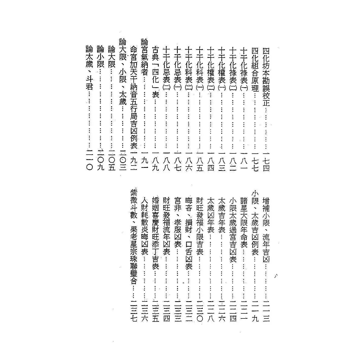 梁湘润 紫薇斗数四系大辞渊总表解（修订）287页 ）287页 ）287页