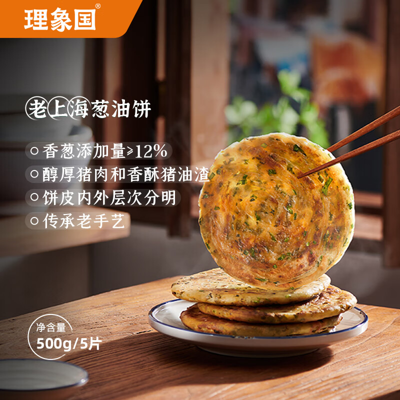 怎么看面点的价格走势曲线|面点价格比较
