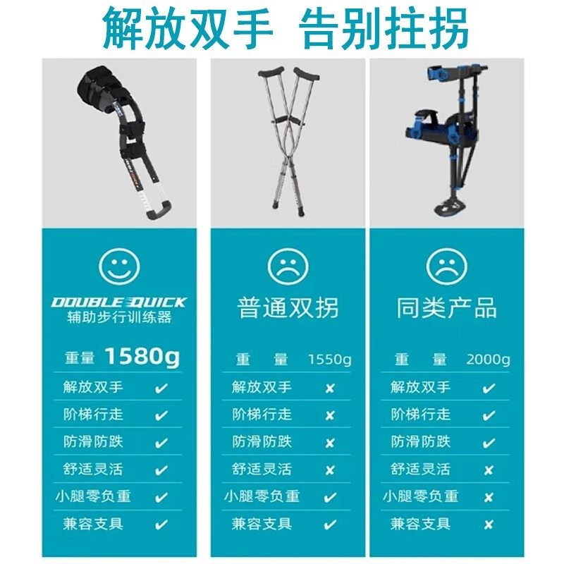 拐杖十大品牌排行榜这10款轻便稳固又耐用，老人出行必备-图片3