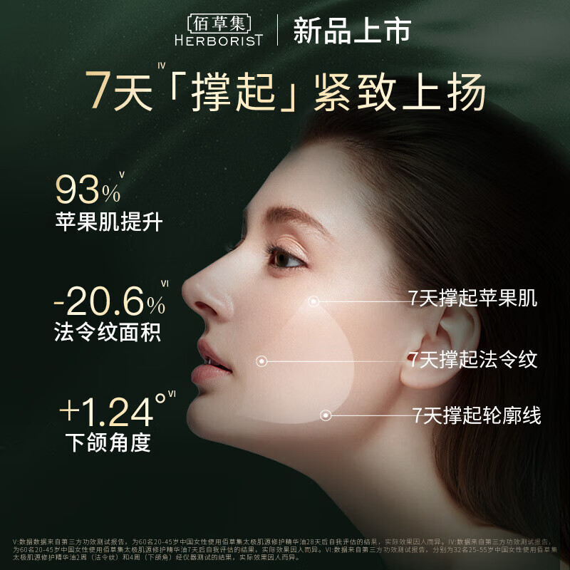 佰草集精华油 太极肌源修护精华油 啵啵油 保湿紧致抗皱舒缓 啵啵油30ml