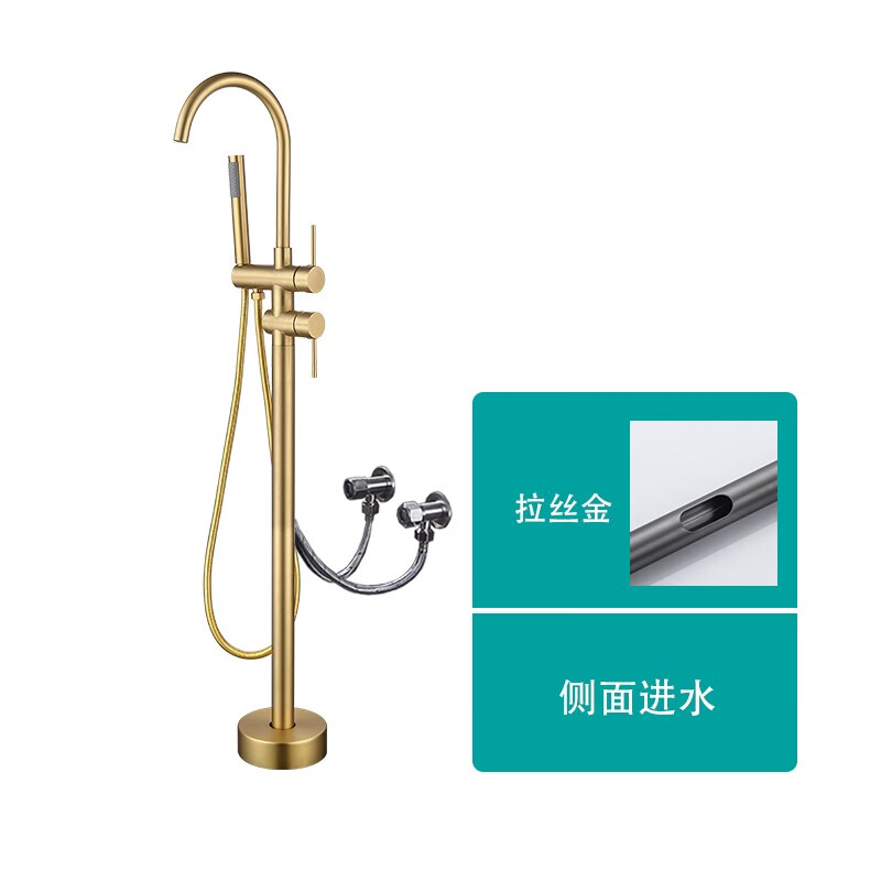 龙头历史价格走势|龙头价格历史