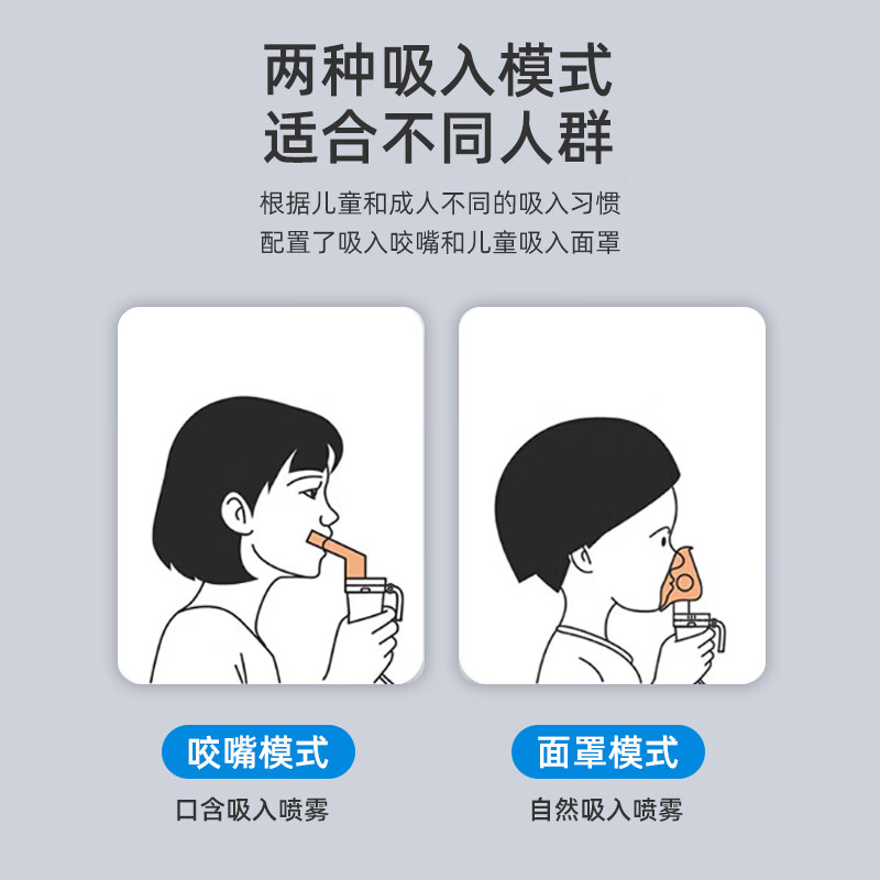 温迪熊 雾化器雾化机儿童家用医用婴儿空气压缩式成人雾化泵面罩