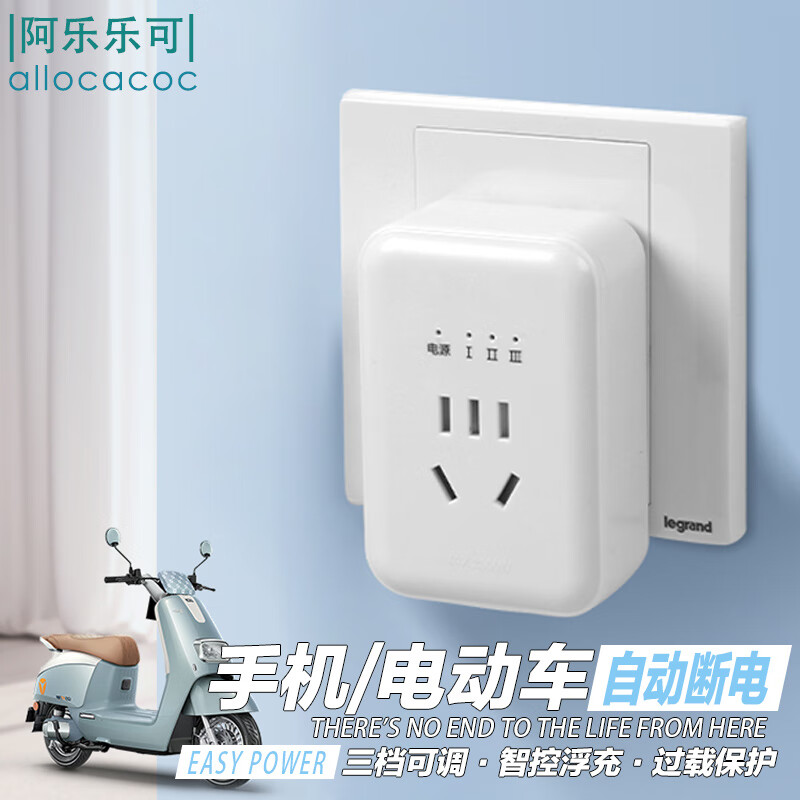 插座行情价格走势图|插座价格走势图