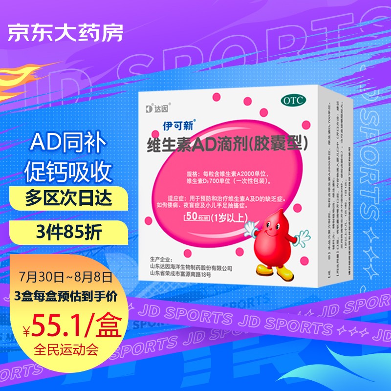 购买伊可新品牌儿科专科用药：价格走势、销量分析、用户评价