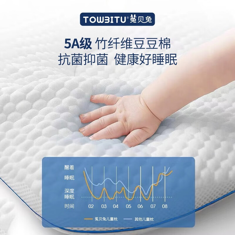 兔贝兔 婴儿枕头定型枕0-1岁新生宝宝睡觉头型调节防偏睡觉神器四季通用 定型枕 纯色 女孩