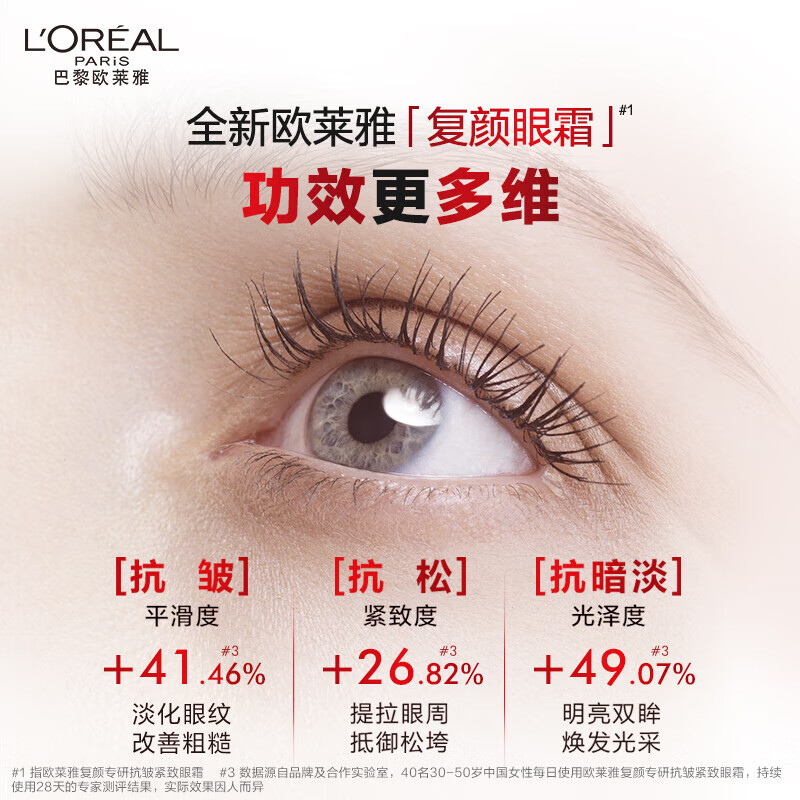 欧莱雅(LOREAL)视黄醇精粹抗皱水乳霜套装淡化细纹眼霜紧致眼部精华护肤品礼盒 7.5ml*2新款
