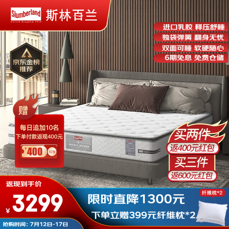 历史床垫价格查询的网站|床垫价格走势图