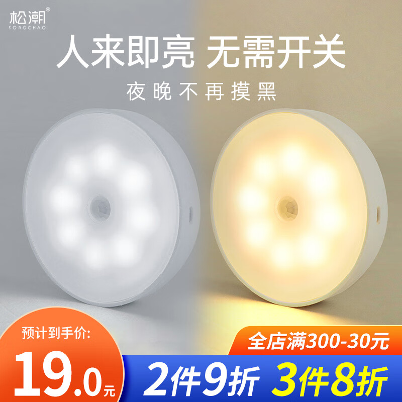 氛围照明价格历史记录查询|氛围照明价格走势
