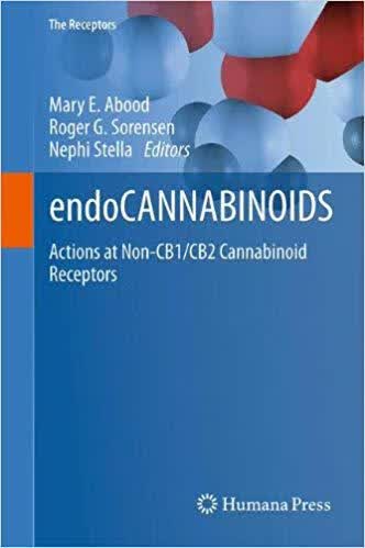 预订 endoCANNABINOIDS