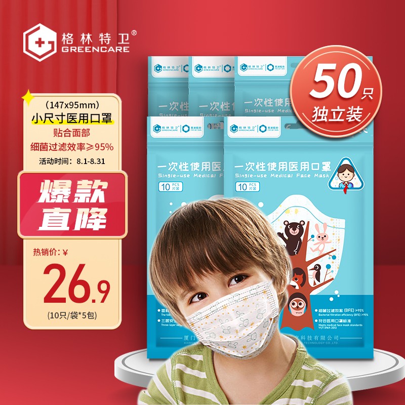 口罩商品选购,价格走势一览