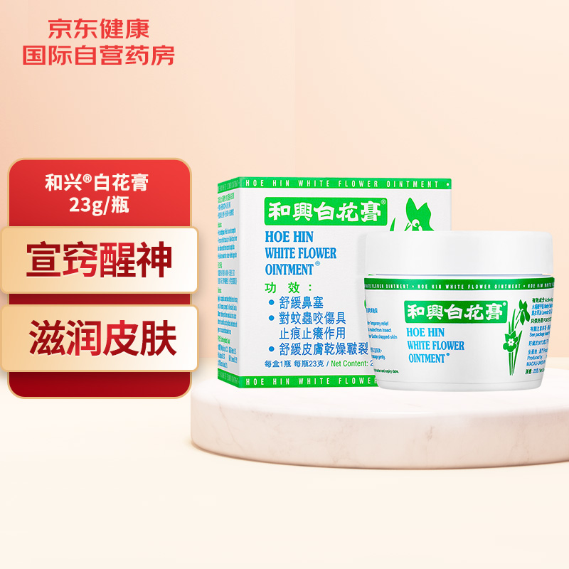 惊!这款商品价格走势独一无二,你知道吗?