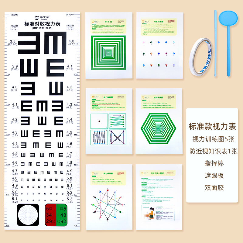 猫太子( maotaizi)对数视力表挂图家用儿童测眼睛近视