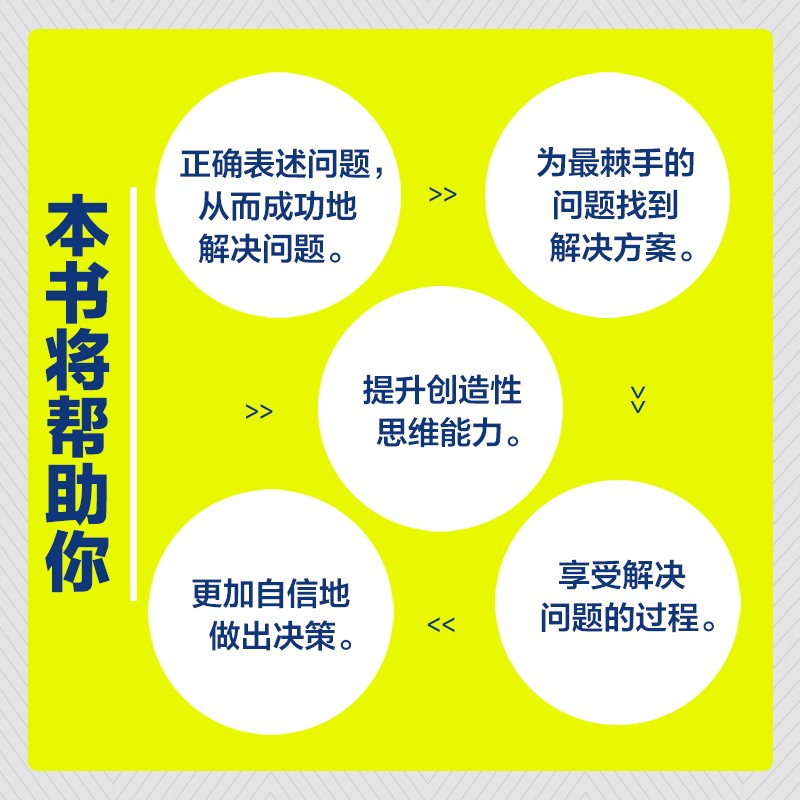 聪明人的魔法箱：68个工具快速解决问题（智元微库出品）详情图