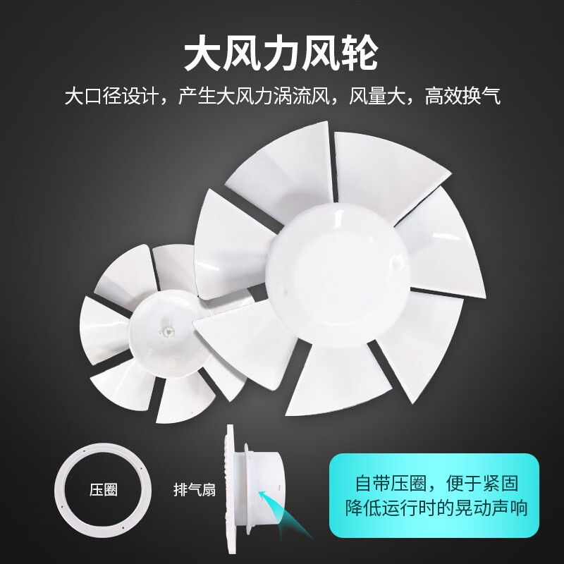 美的（Midea）排气扇换气扇卫生间厨房排烟排风扇窗式强力6寸抽风机排风扇 H1903-F20