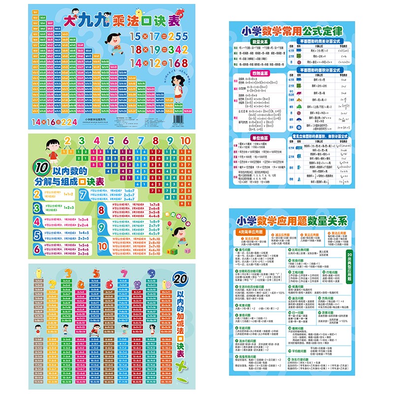 小学数学挂图系列