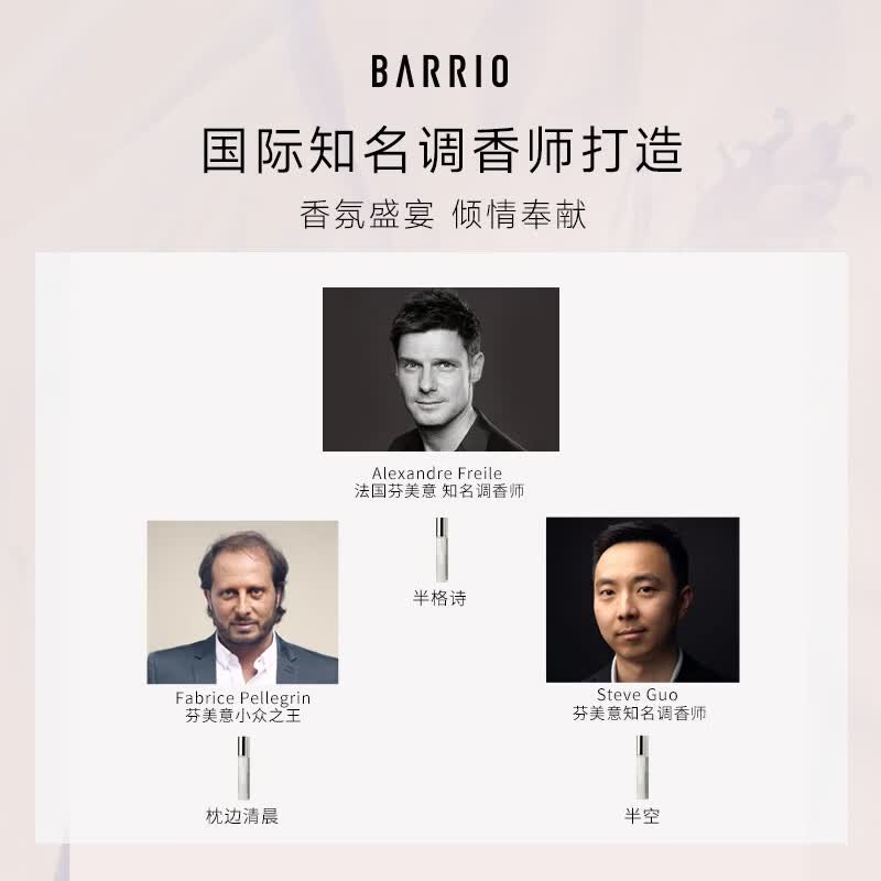 巴莉奥BARRIO寄梦云间小羊皮香水礼盒持久留香清新淡雅生日礼物 【礼颂心意】寄梦云间礼盒 30ML
