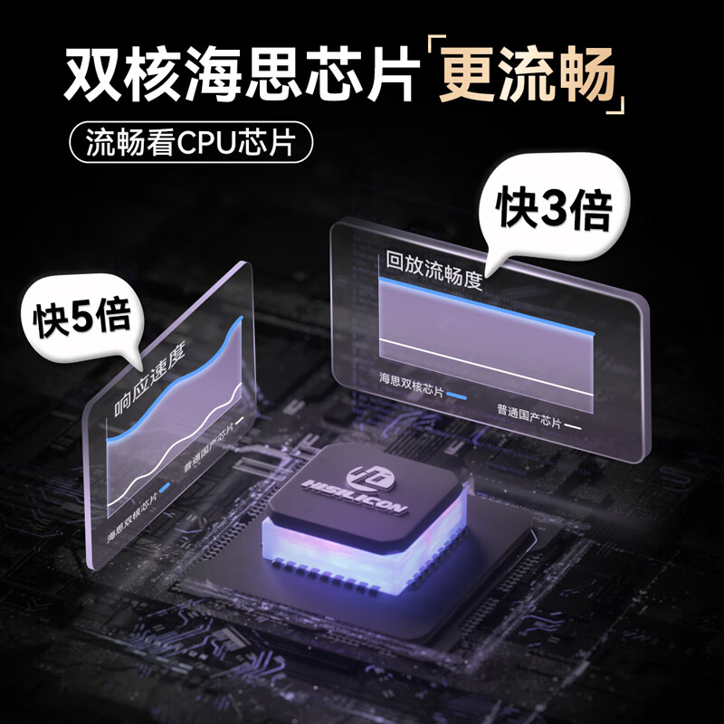 华为智选海雀4K 800W像素极清摄像机 自带64GB 星光全彩  升级AI智能看家  家用无线智能网络 室内监控摄像头