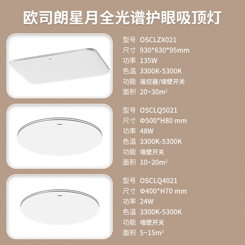 欧司朗（OSRAM）客厅灯卧室灯全光谱吸顶灯LED现代超薄智能简约护眼灯具套餐  135W 30㎡内适用 8500lm