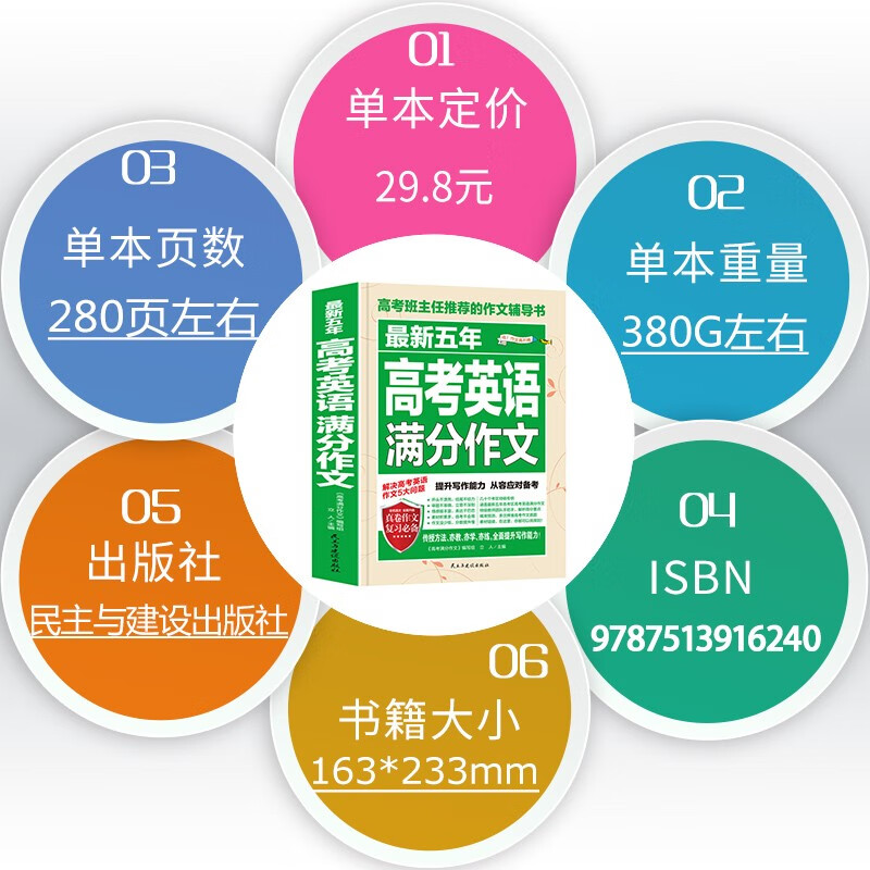 新版五年高中英语满分作文大全备考2021年议论文热点素材高中版高一二三年级作文书辅导书中学生英语素材 新五年高考英语满分作文 无规格