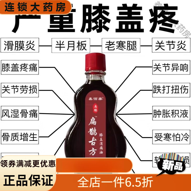 ҩ��ֱ�۱�ȵ�ŷ�ϥ����ʹ��ϥ��ʹ���°����˻�Ĥ�׷�ʪ��ʹ�ؽ���ʹ��Һ�Ǵ� �����Ͷ���5��ǿ���Ƴ�װ 15ml