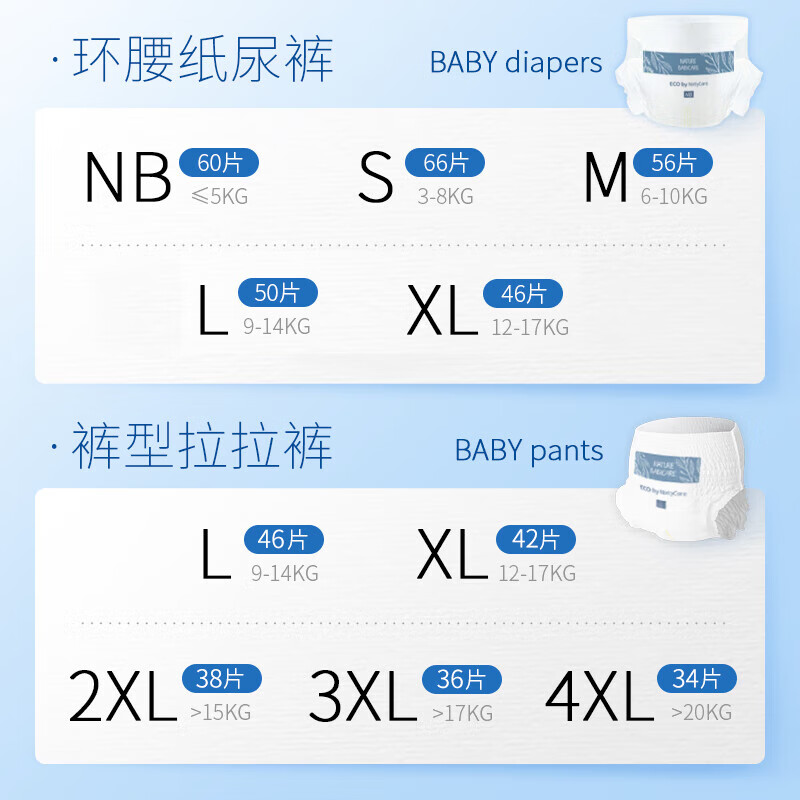 尼塔【未检出甲酰胺】极光拉拉裤夏天超薄透气婴童成长裤小内裤尿不湿 【稳步期】XXL码38片(≥15kg)