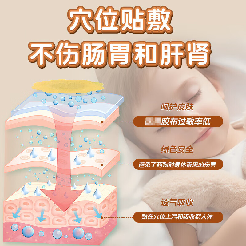 葵花遗尿型小儿遗尿贴小孩多尿床贴漏尿贴尿裤子止尿神小器宝宝肚脐贴 1盒6贴【尝新装】