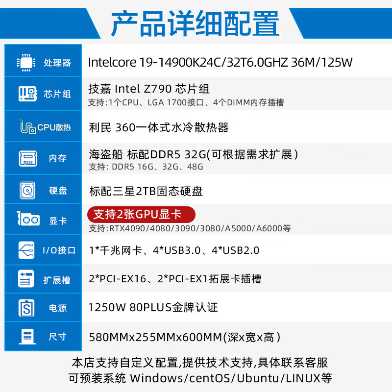 朴赛14代i9-14900K深度学习主机双路RTX4090 GPU服务器模型训练渲染建模算法塔式主机 含RTX 4090 24G显卡*1张 128G内存+2TB固态丨DDR5内存