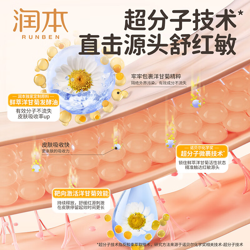 润本(RUNBEN)儿童面霜宝宝霜滋润保湿秋冬季防皴补水新生婴儿擦脸霜护肤润肤乳 舒缓水润霜 50g 2瓶 【3.0升级版】