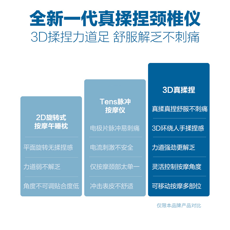 ?倍轻松(breo)颈椎按摩器 按摩仪 颈部按摩仪 肩颈腰背按摩器 护颈仪肖战同款升级版iNeck M2 女神节礼物