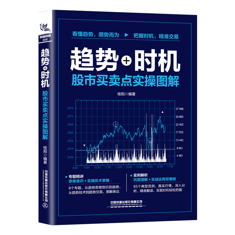 趋势+时机：股市买卖点实操图解