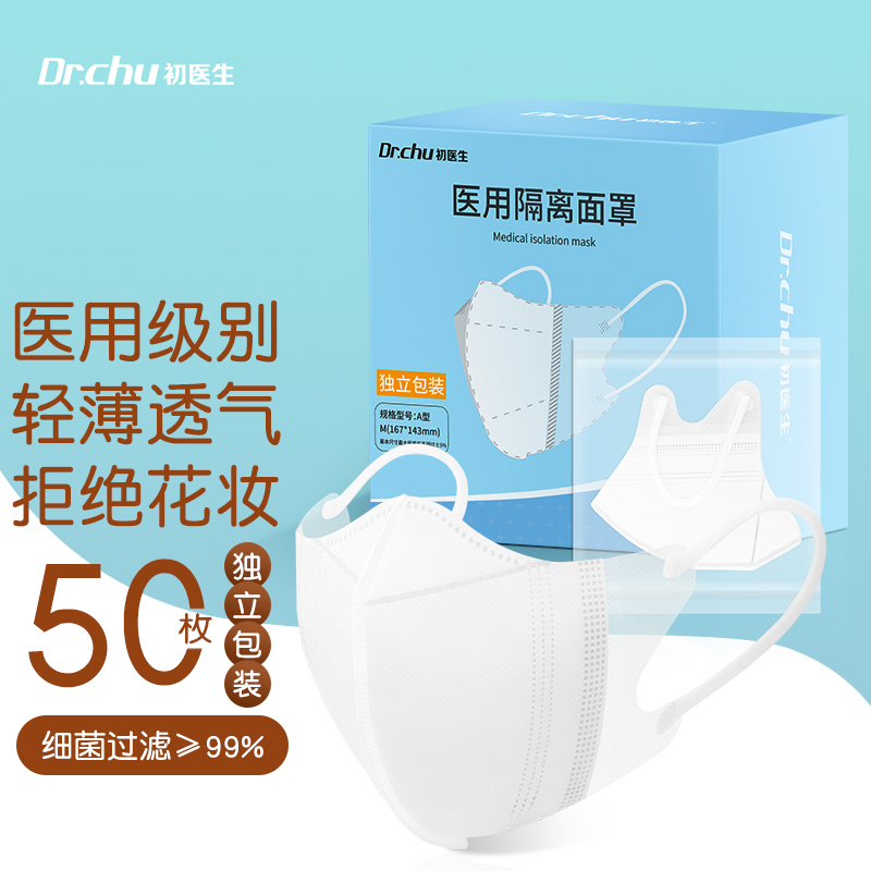初医生口罩价格走势图,给你最合适的购买时间
