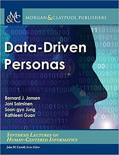 预订Data-Driven Personas