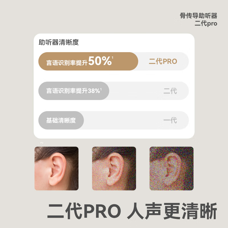 助听器排名前十名品牌，这10款音质清晰，佩戴舒适，听力恢复无忧