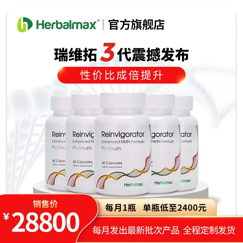 【HERBALMAX】抗氧化历史价格走势！NMN增强型瑞维拓补充剂抗衰老利器！