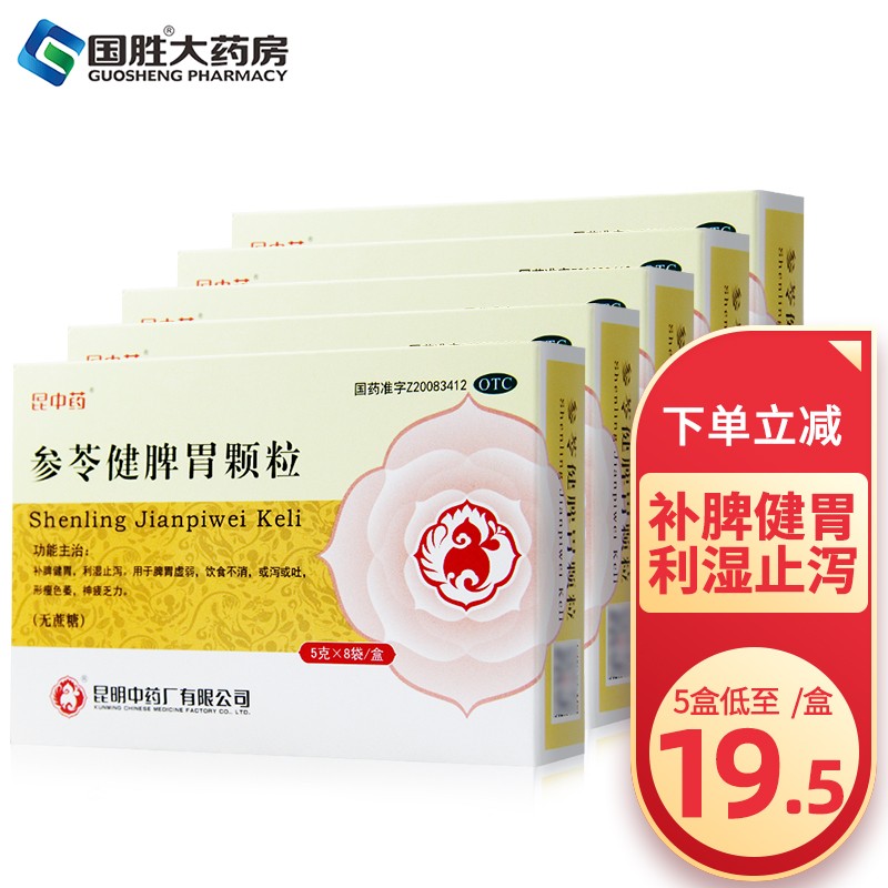 消化系统用药推荐及价格走势分析