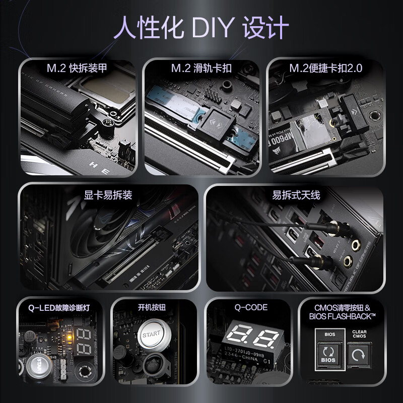 华硕 ROG CROSSHAIR X870E HERO 图 7