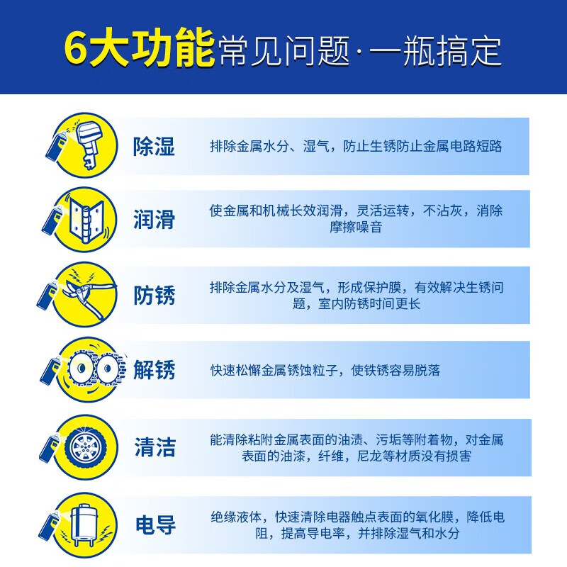 WD-40除锈润滑剂汽车机械金属门锁润滑防锈油WD40防锈剂螺丝松动剂 WD-40 多用途防锈润滑剂 4L装
