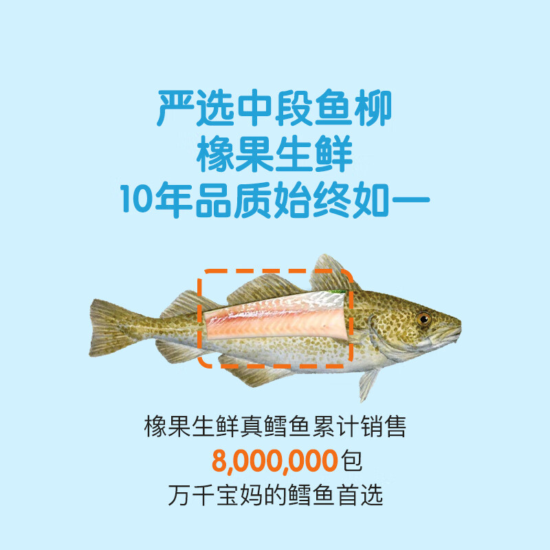 acornfresh橡果生鲜大西洋真鳕鱼深海鳕鱼块送宝宝婴幼儿童辅食食谱中检溯源
