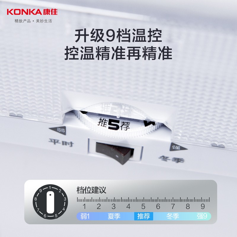 【新品】康佳（KONKA）182/186升 两门双门迷你小型电冰箱 家用租房用 节能省电 冷藏冷冻 陶瓷白186L(BCD-186GB2S)
